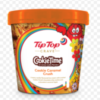 TIP TOP GOLD RUSH